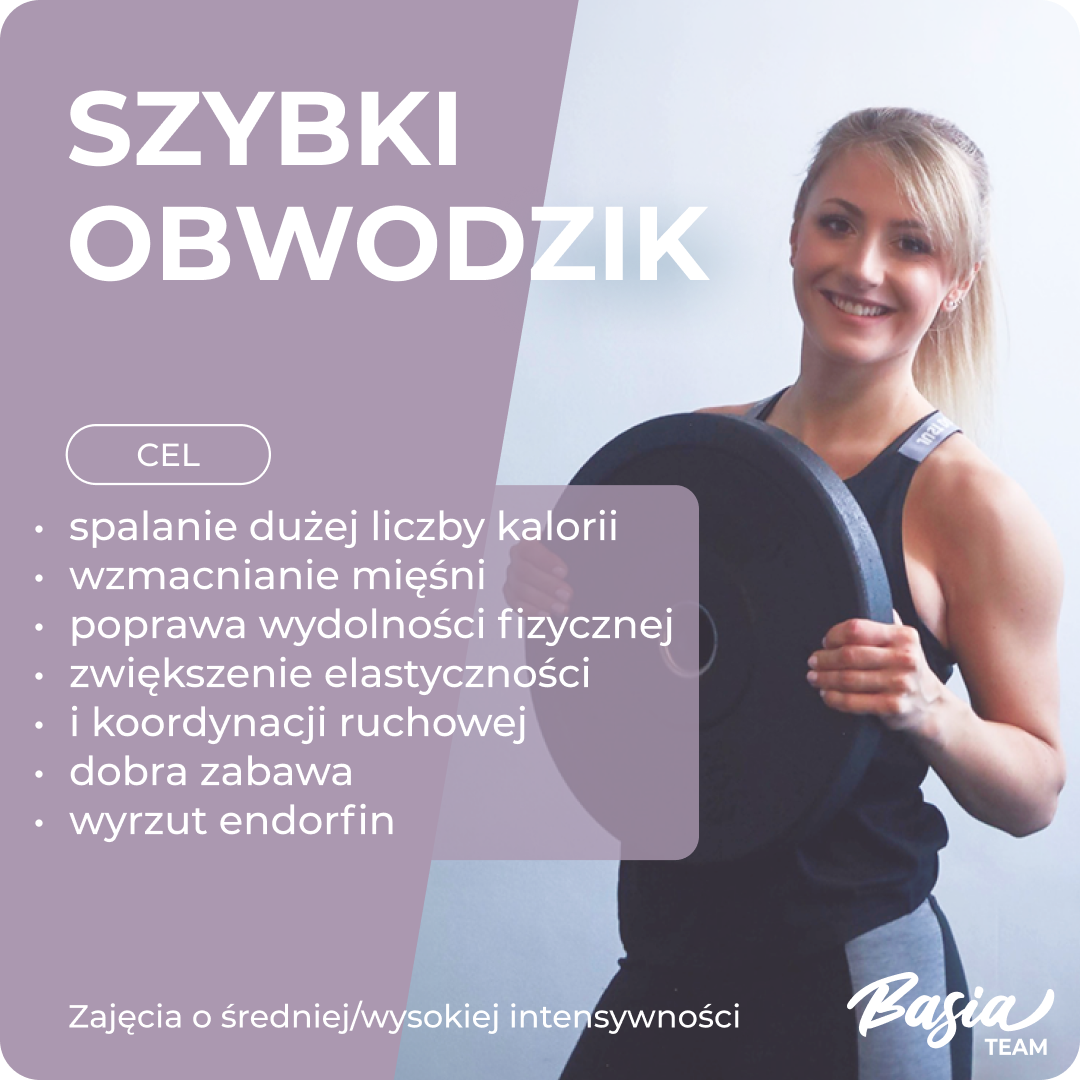 Szybki Obwodzik