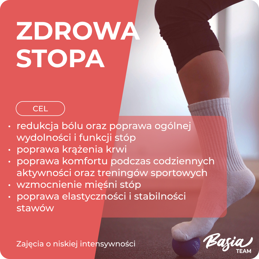 Zdrowa Stopa